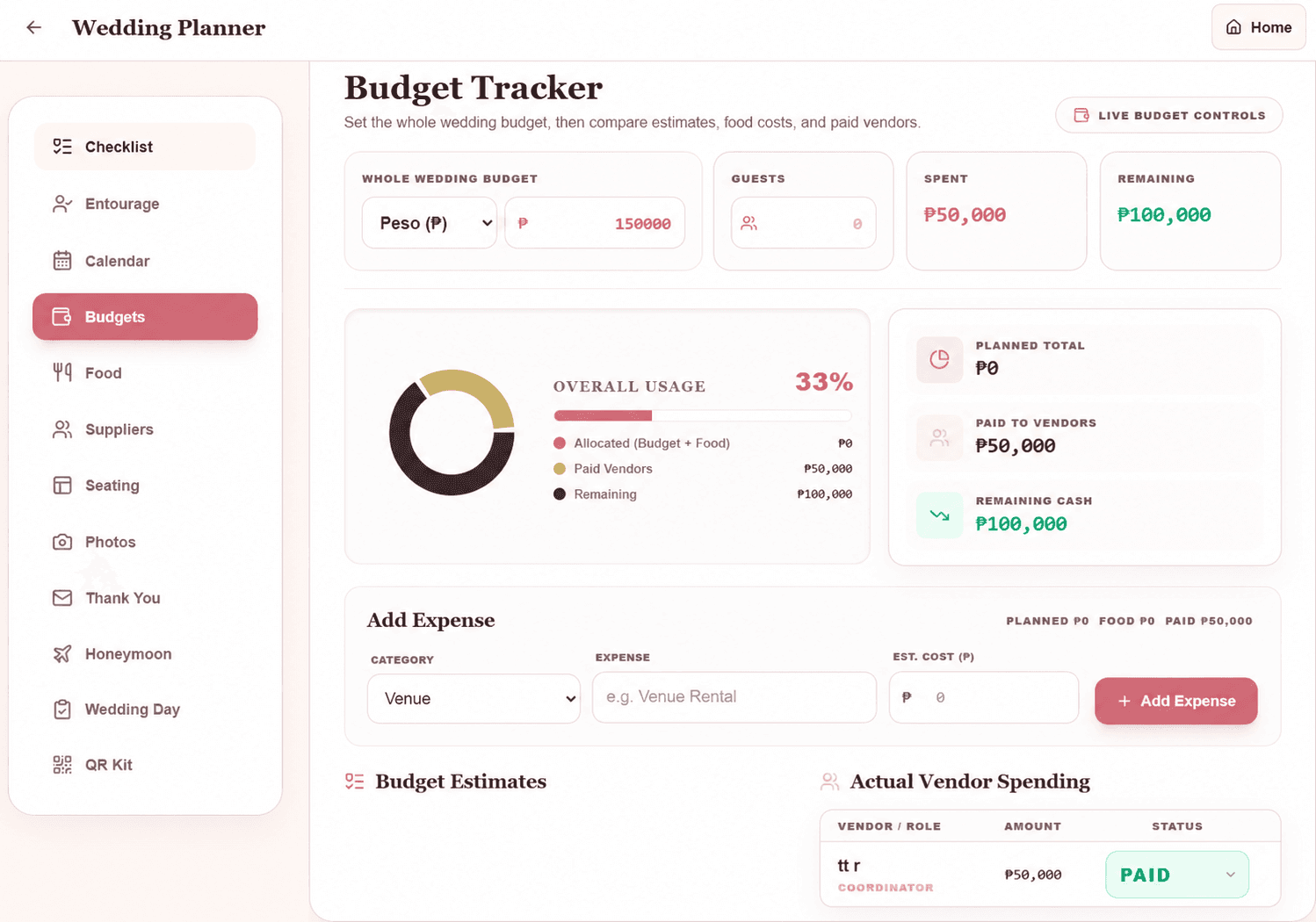 QuickWeds Budget Tracker dashboard